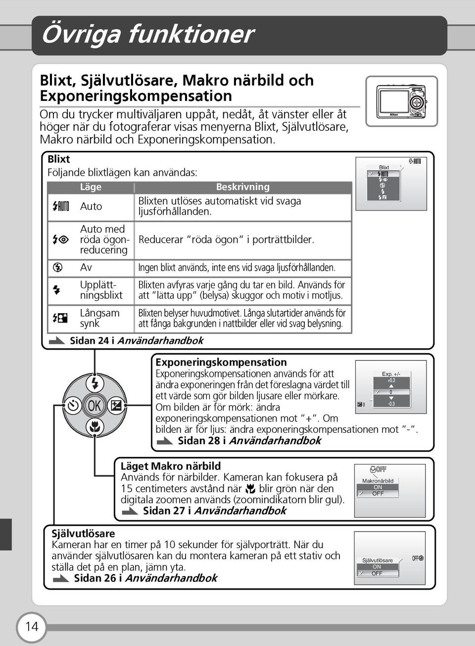 A Reducerar röda ögon i porträttbilder. B Av Ingen blixt används, inte ens vid svaga ljusförhållanden.