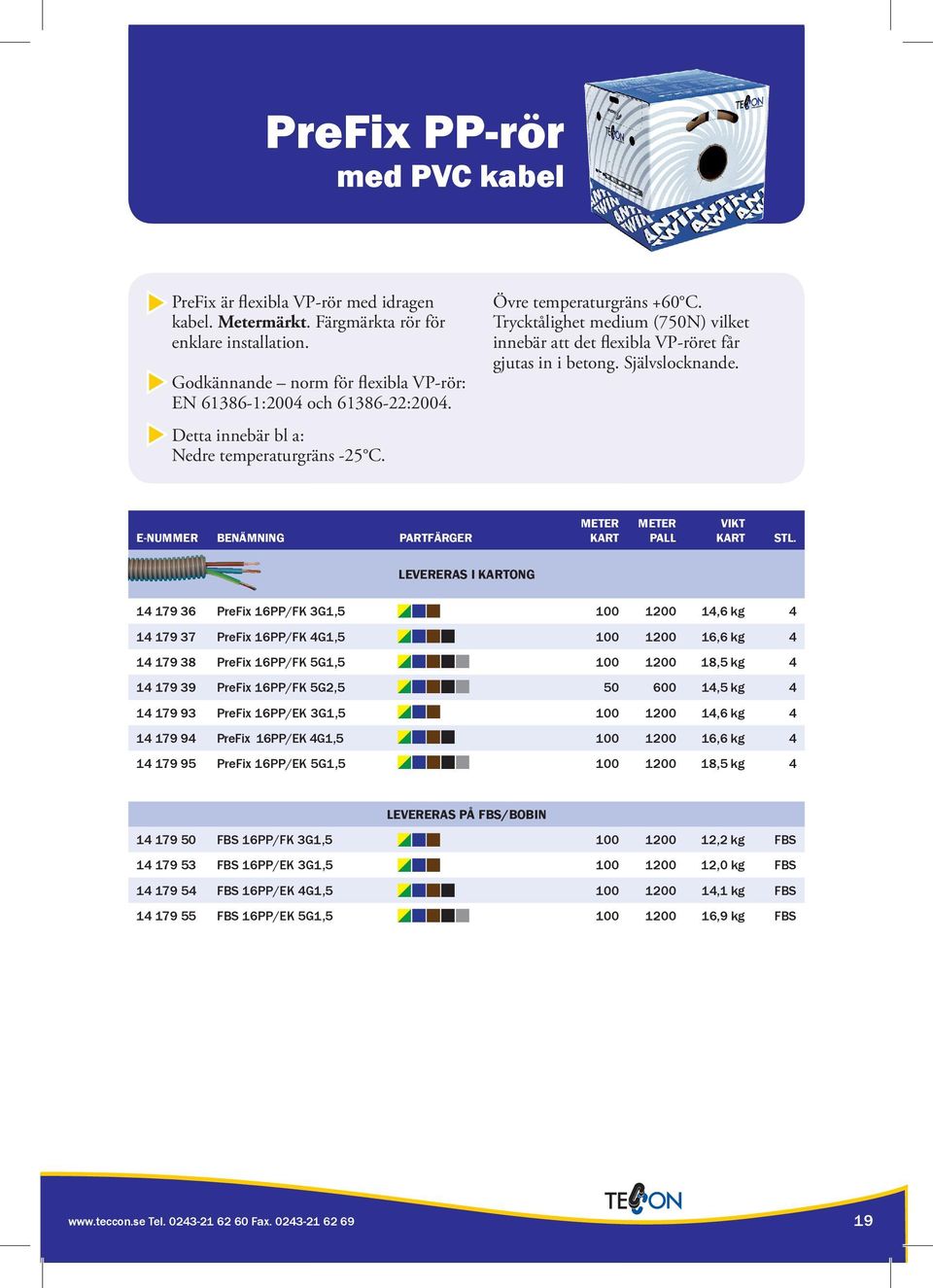 PARTFäRGER LEvERERAS i OnG 14 179 36 PreFix 16PP/FK 3G1,5 100 1200 14,6 kg 4 14 179 37 PreFix 16PP/FK 4G1,5 100 1200 16,6 kg 4 14 179 38 PreFix 16PP/FK 5G1,5 100 1200 18,5 kg 4 14 179 39 PreFix