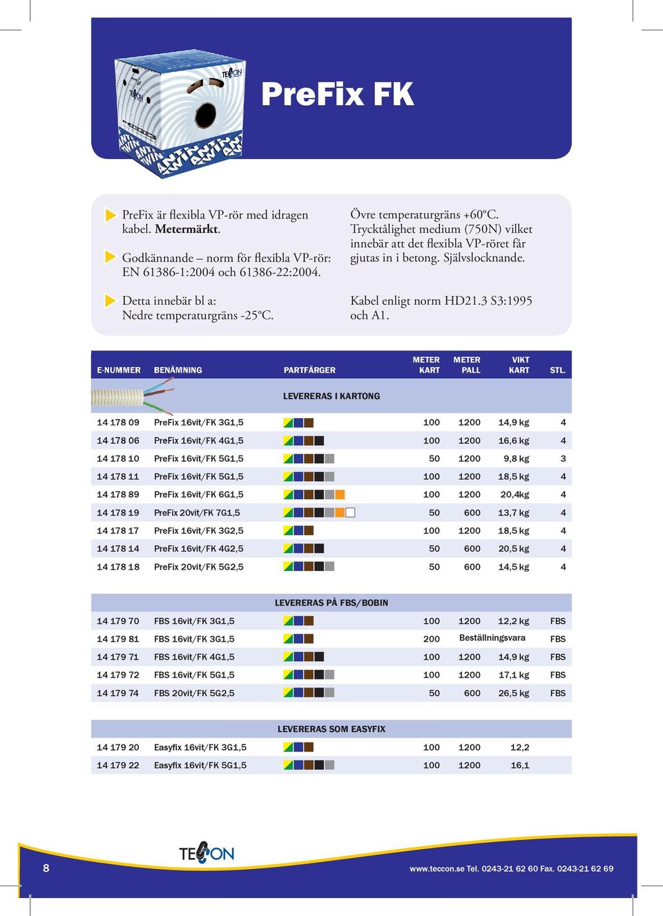 PARTFäRGER LEvERERAS i OnG 14 178 09 PreFix 16vit/FK 3G1,5 100 1200 14,9 kg 4 14 178 06 PreFix 16vit/FK 4G1,5 100 1200 16,6 kg 4 14 178 10 PreFix 16vit/FK 5G1,5 50 1200 9,8 kg 3 14 178 11 PreFix