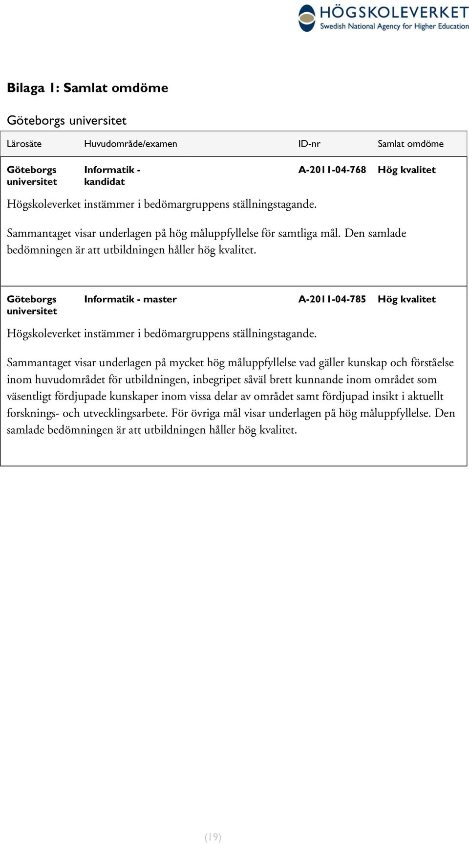 Göteborgs universitet Informatik - master A-2011-04-785 Hög kvalitet Högskoleverket instämmer i bedömargruppens ställningstagande.