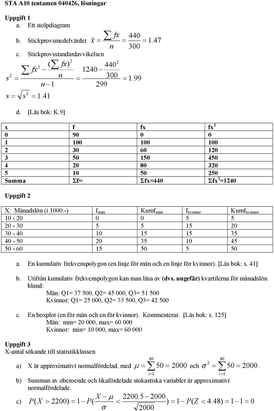 10 15 15 35 40-50 0 35 10 45 50-60 15 50 5 50 a. En kumulativ frekvenspolygon (en linje för män och en linje för kvinnor). [Läs bok: s. 41] b. Utifrån kumulativ frekvenspolygon kan man läsa av (dvs.