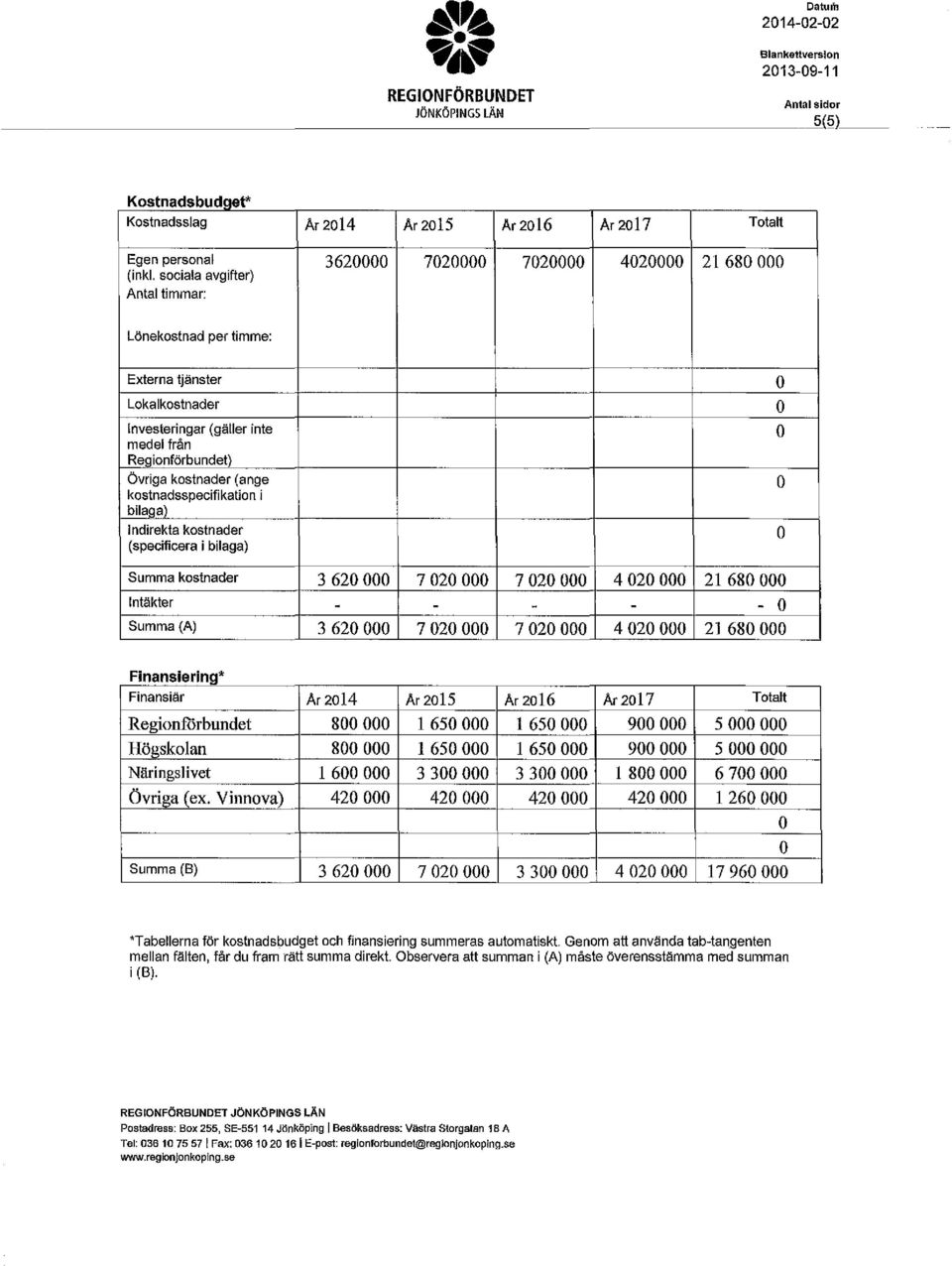 (ange kstnadsspecifikatin i bilagal Indirekta kstnader (specificera i bilaga) Summa kstnader Intäkter Summa (A) 3 620 000 7 020 000 7 020 000 - - - 3 620 000 7 020 000 7 020 000 - - F" mans1enng