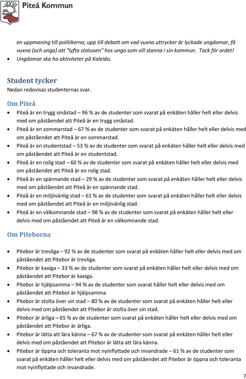 Om Piteå Piteå är en trygg småstad 96 % av de studenter som svarat på enkäten håller helt eller delvis med om påståendet att Piteå är en trygg småstad.