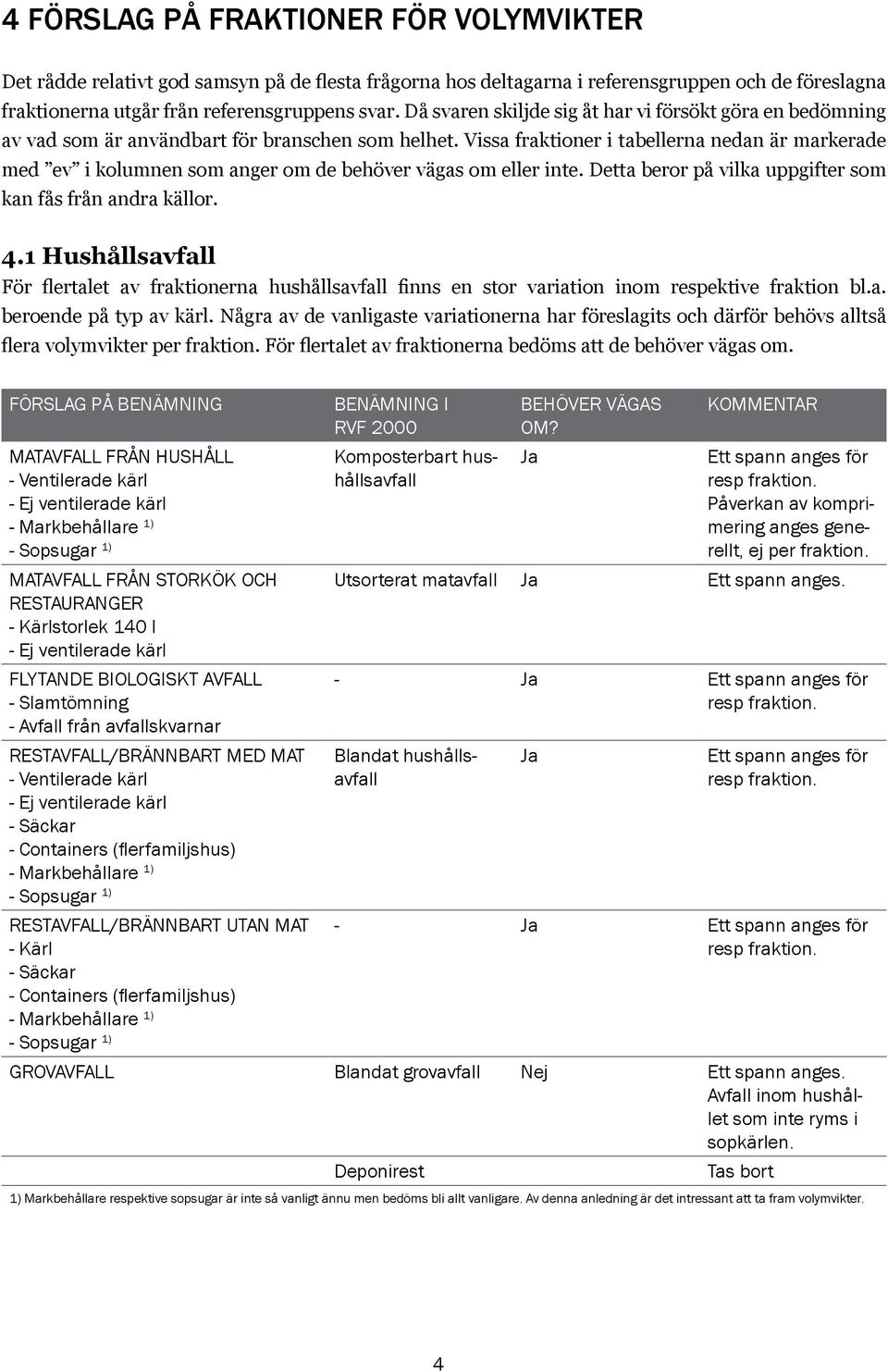 Vissa fraktioner i tabellerna nedan är markerade med ev i kolumnen som anger om de behöver vägas om eller inte. Detta beror på vilka uppgifter som kan fås från andra källor. 4.