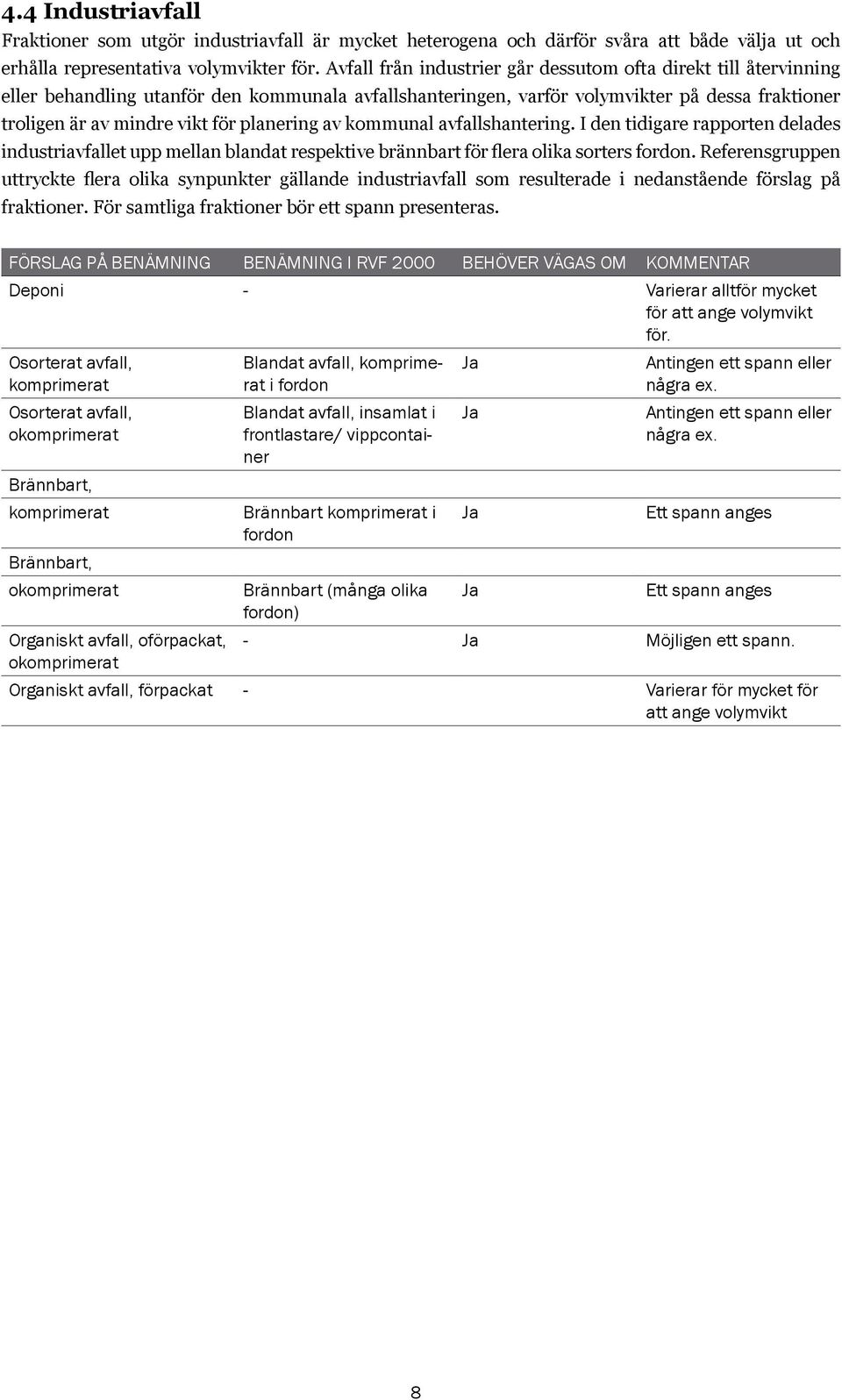 planering av kommunal avfallshantering. I den tidigare rapporten delades industriavfallet upp mellan blandat respektive brännbart för flera olika sorters fordon.