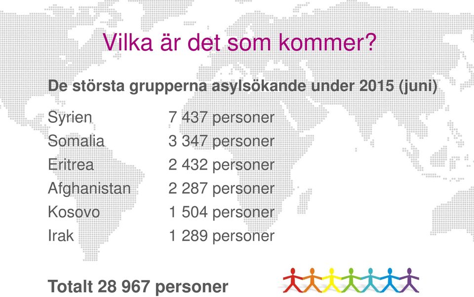 Somalia Eritrea Afghanistan Kosovo Irak 7 437 personer 3