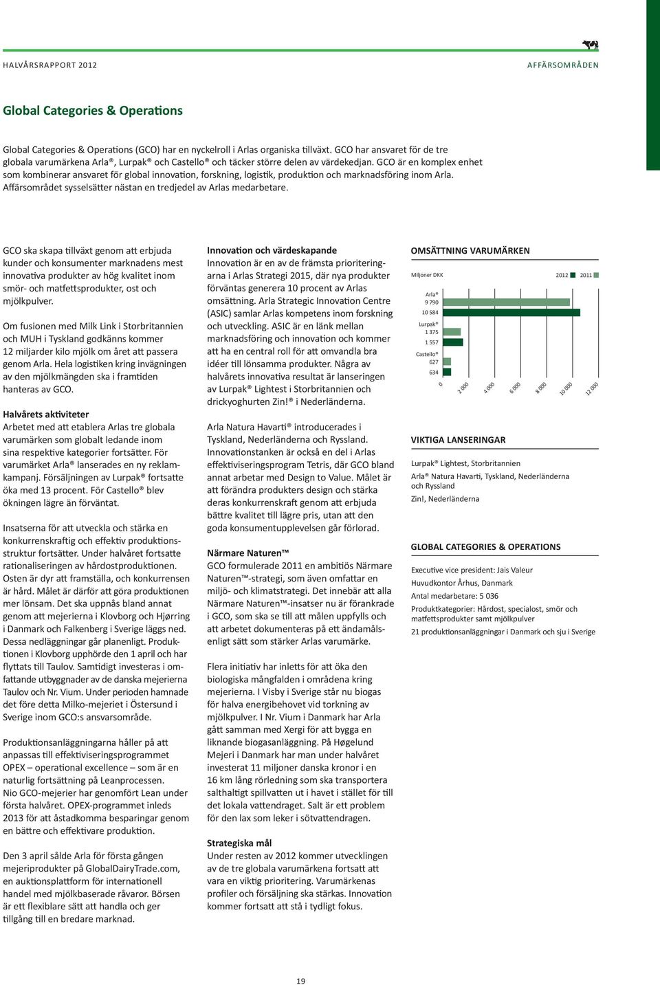 GCO är en komplex enhet som kombinerar ansvaret för global innovation, forskning, logistik, produktion och marknadsföring inom Arla.