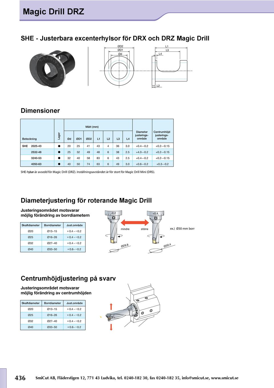 2 SHE-hylsan är avsedd för Magic Drill (DRZ). Inställningsavståndet är för stort för Magic Drill Mini (DRS).!")#$*$(+,&*$("%-./0(.('*$()%1$.2)-"3.