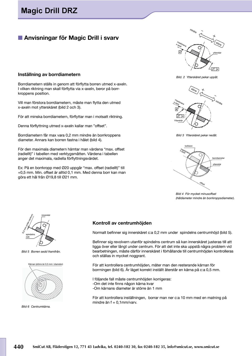 I vilken riktning man skall förflytta via n, beror på borrkroppens position.