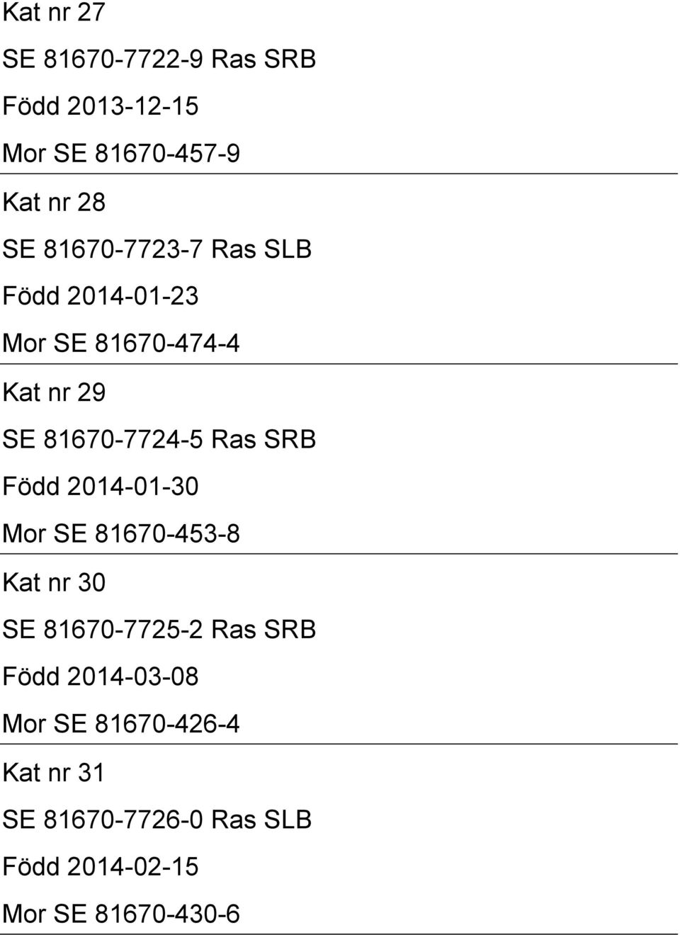 SRB Född 2014-01-30 Mor SE 81670-453-8 Kat nr 30 SE 81670-7725-2 Ras SRB Född