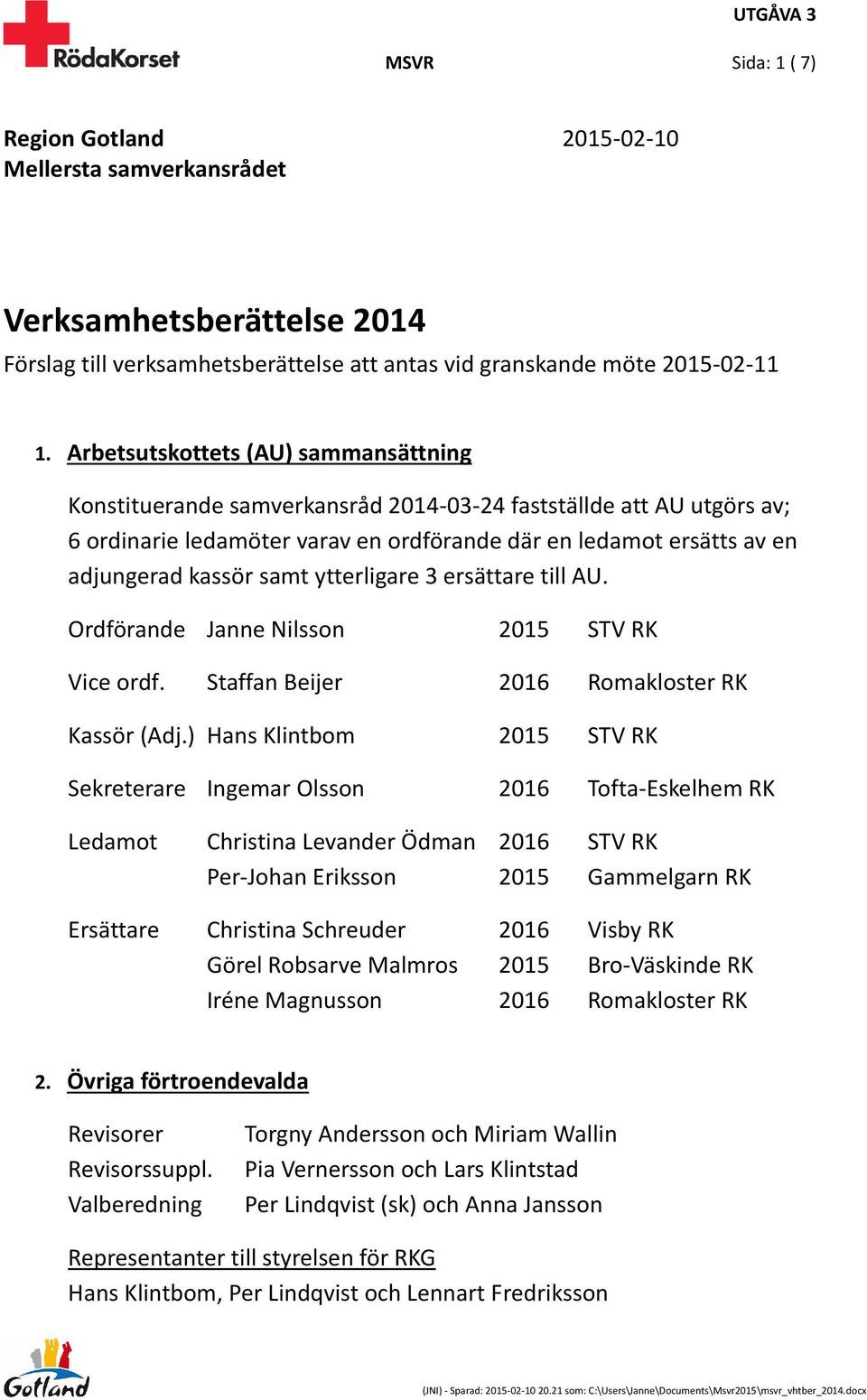 samt ytterligare 3 ersättare till AU. Ordförande Janne Nilsson 2015 STV RK Vice ordf. Staffan Beijer 2016 Romakloster RK Kassör (Adj.