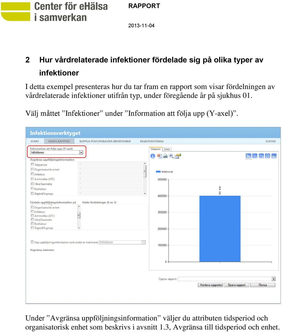 sjukhus 01. Välj måttet Infektioner under Information att följa upp (Y-axel).