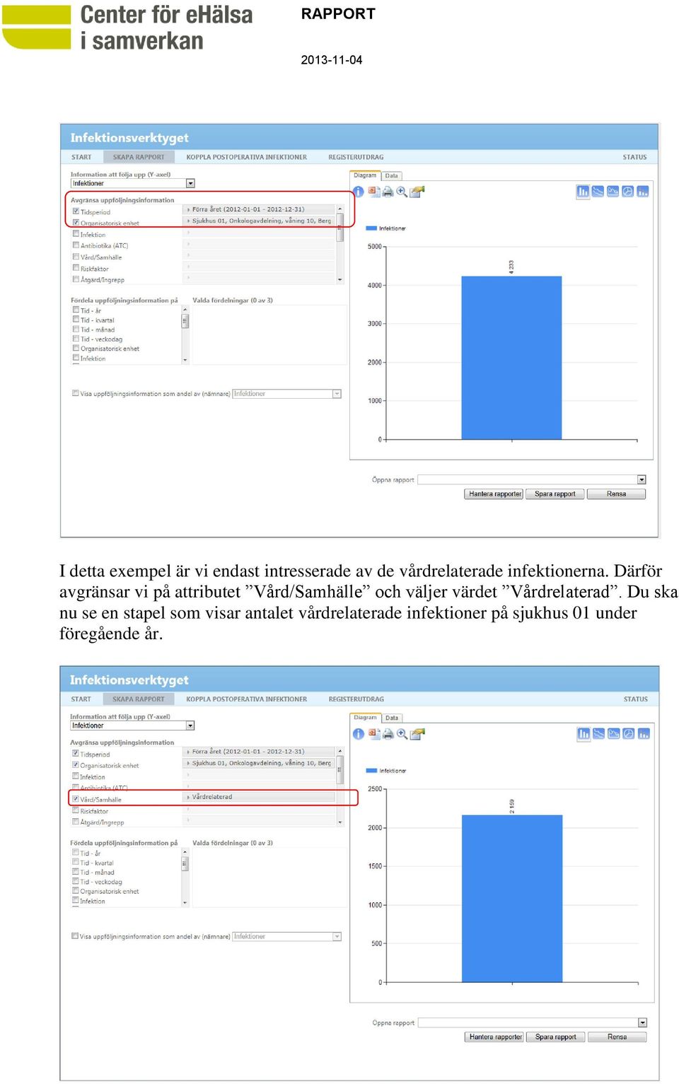 Därför avgränsar vi på attributet Vård/Samhälle och väljer värdet