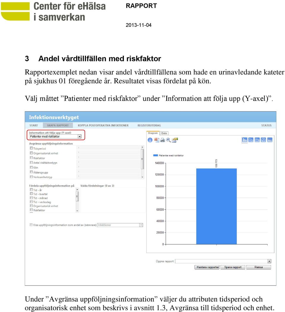 Välj måttet Patienter med riskfaktor under Information att följa upp (Y-axel).