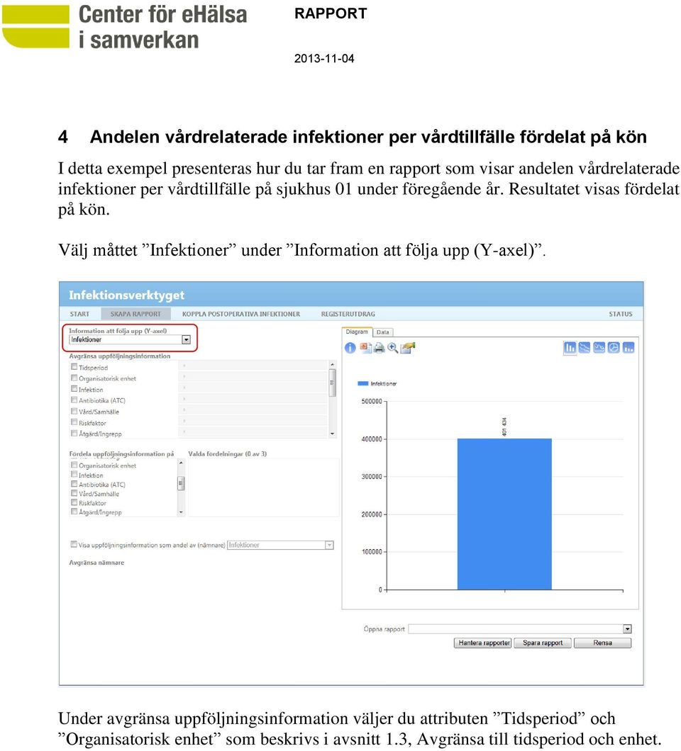 Resultatet visas fördelat på kön. Välj måttet Infektioner under Information att följa upp (Y-axel).