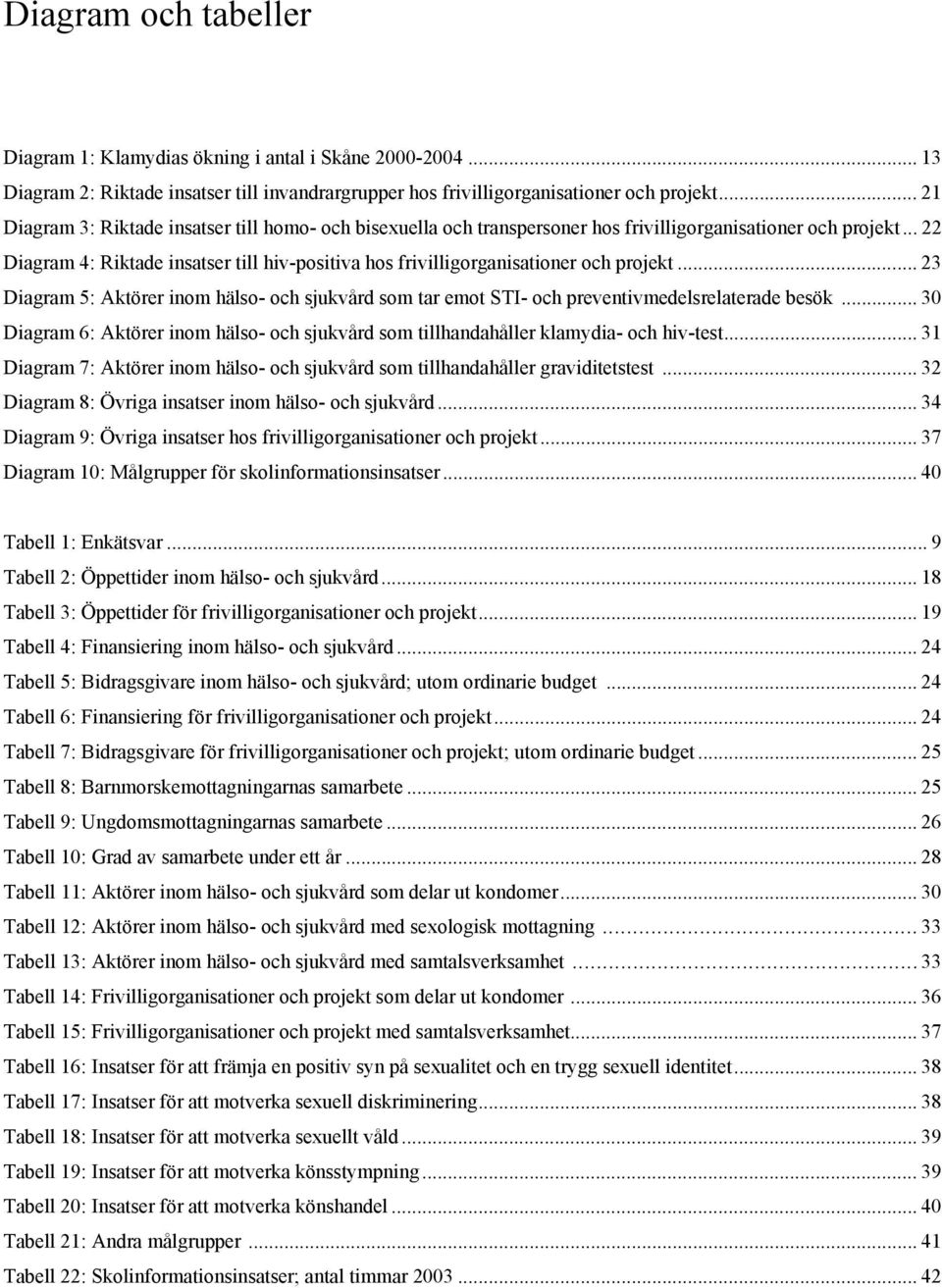 .. 22 Diagram 4: Riktade insatser till hiv-positiva hos frivilligorganisationer och projekt... 23 Diagram 5: Aktörer inom hälso- och sjukvård som tar emot STI- och preventivmedelsrelaterade besök.