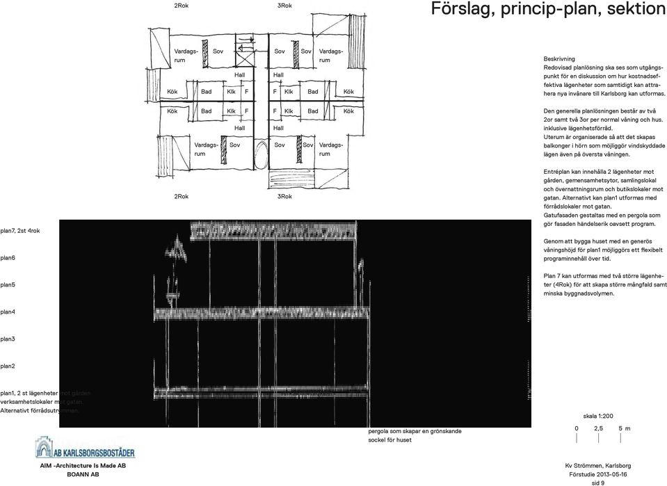 Kök Bad Vardagsrum Vardagsrum Klk Hall F F Hall Klk Bad Sov Sov Sov Kök Den generella planlösningen består av två 2or samt två 3or per normal våning och hus. inklusive lägenhetsförråd.