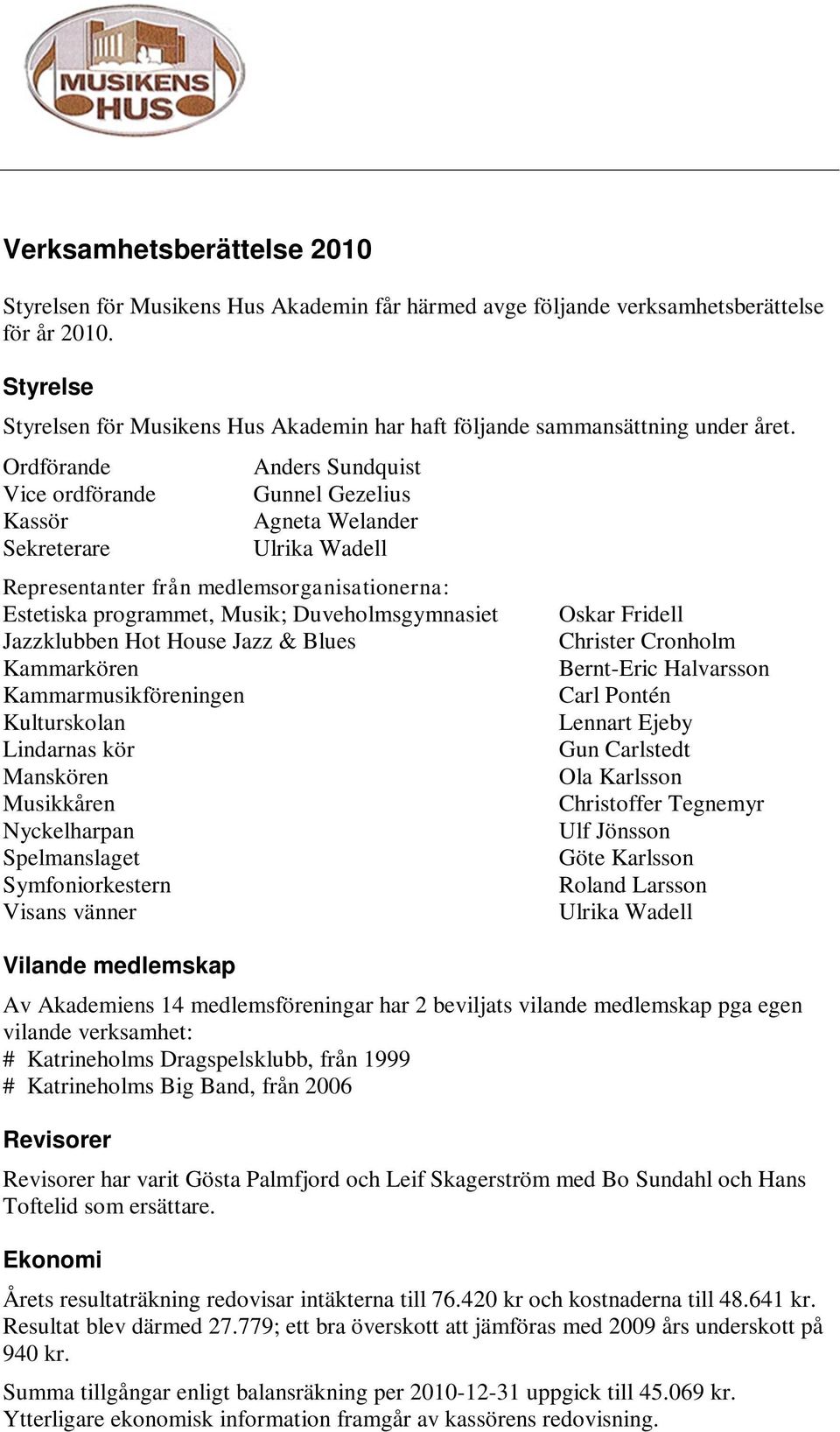 Ordförande Vice ordförande Kassör Sekreterare Anders Sundquist Gunnel Gezelius Agneta Welander Ulrika Wadell Representanter från medlemsorganisationerna: Estetiska programmet, Musik;