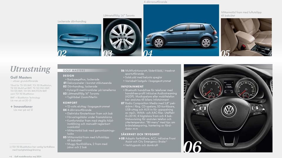 ) TDI 110 BlueMotion har vanlig farthållare med hastighetsbegränsning GOLF MASTERS DESIGN Backspegelhus, lackerade 01 Dekorpaneler i borstat stålutseende 02 Dörrhandtag, lackerade Kylargrill med