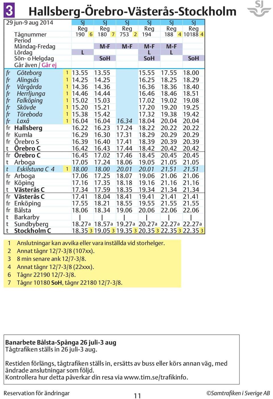 02 19.08 Skövde 1 15.20 15.21 17.20 19.20 19.25 Töreboda 1 15.38 15.42 17.32 19.38 19.42 axå 1 16.04 16.04 16.34 18.04 20.04 20.04 Hallsberg 16.22 16.23 17.24 18.22 20.22 20.22 Kumla 16.29 16.30 17.