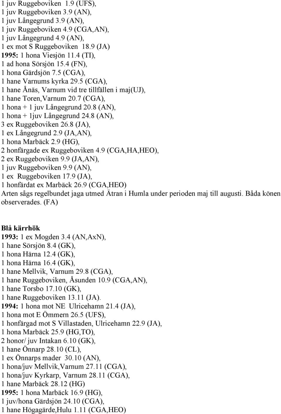 5 (CGA), 1 hane Ånäs, Varnum vid tre tillfällen i maj(uj), 1 hane Toren,Varnum 20.7 (CGA), 1 hona + 1 juv Långegrund 20.8 (AN), 1 hona + 1juv Långegrund 24.8 (AN), 3 ex Ruggeboviken 26.