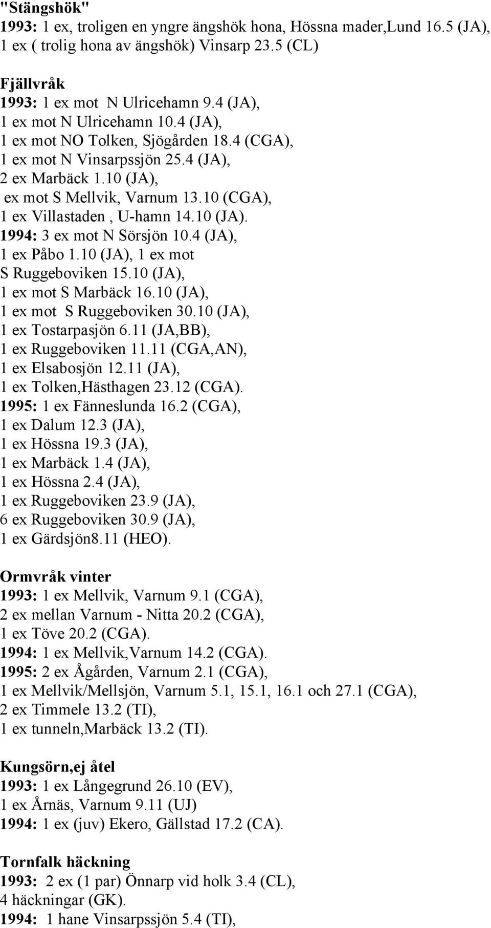 10 (CGA), 1 ex Villastaden, U-hamn 14.10 (JA). 1994: 3 ex mot N Sörsjön 10.4 (JA), 1 ex Påbo 1.10 (JA), 1 ex mot S Ruggeboviken 15.10 (JA), 1 ex mot S Marbäck 16.10 (JA), 1 ex mot S Ruggeboviken 30.