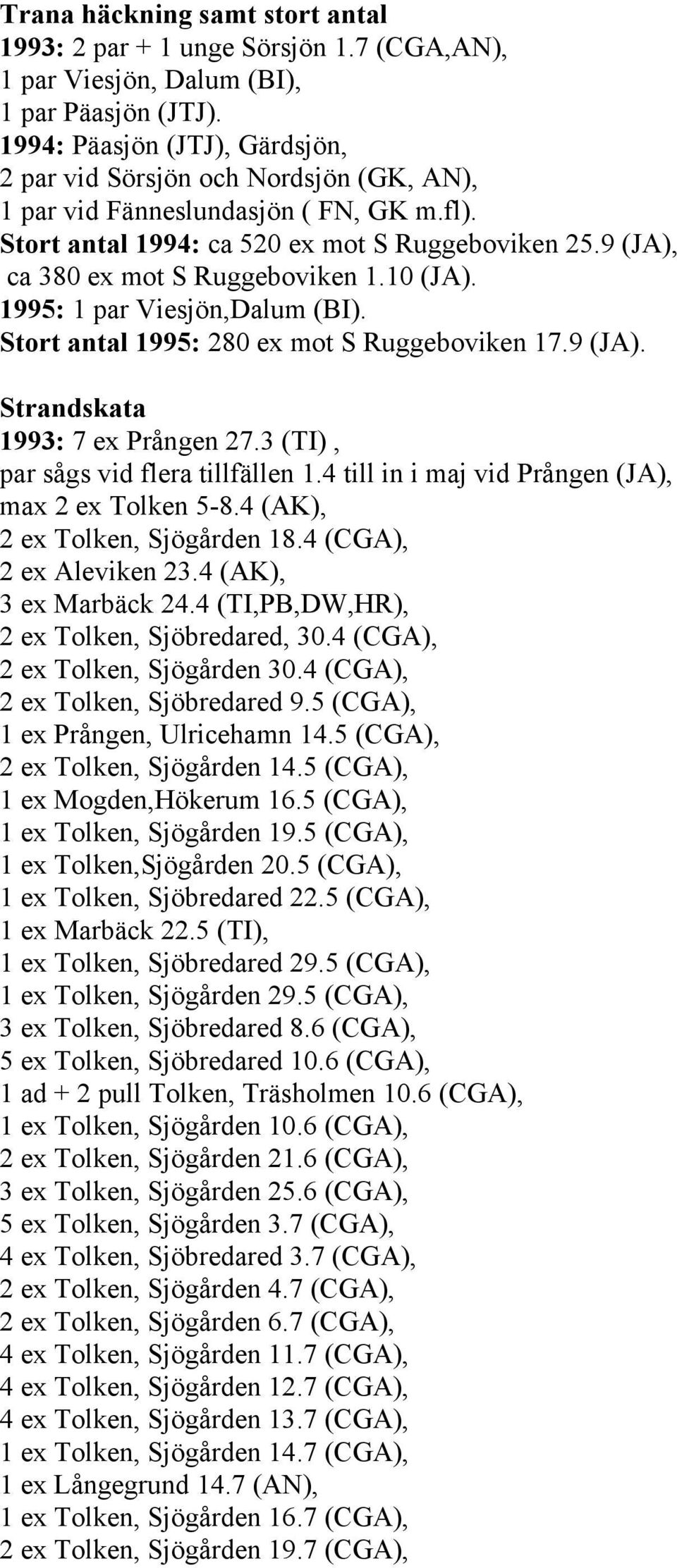 9 (JA), ca 380 ex mot S Ruggeboviken 1.10 (JA). 1995: 1 par Viesjön,Dalum (BI). Stort antal 1995: 280 ex mot S Ruggeboviken 17.9 (JA). Strandskata 1993: 7 ex Prången 27.