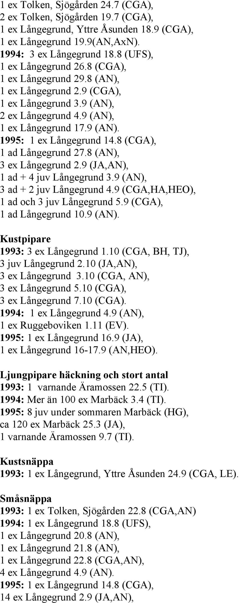 8 (AN), 3 ex Långegrund 2.9 (JA,AN), 1 ad + 4 juv Långegrund 3.9 (AN), 3 ad + 2 juv Långegrund 4.9 (CGA,HA,HEO), 1 ad och 3 juv Långegrund 5.9 (CGA), 1 ad Långegrund 10.9 (AN). Kustpipare 1993: 3 ex Långegrund 1.