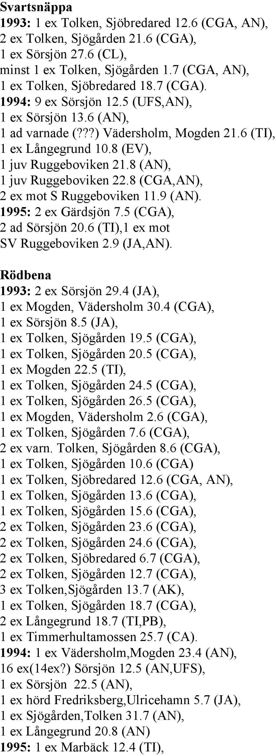 8 (CGA,AN), 2 ex mot S Ruggeboviken 11.9 (AN). 1995: 2 ex Gärdsjön 7.5 (CGA), 2 ad Sörsjön 20.6 (TI),1 ex mot SV Ruggeboviken 2.9 (JA,AN). Rödbena 1993: 2 ex Sörsjön 29.