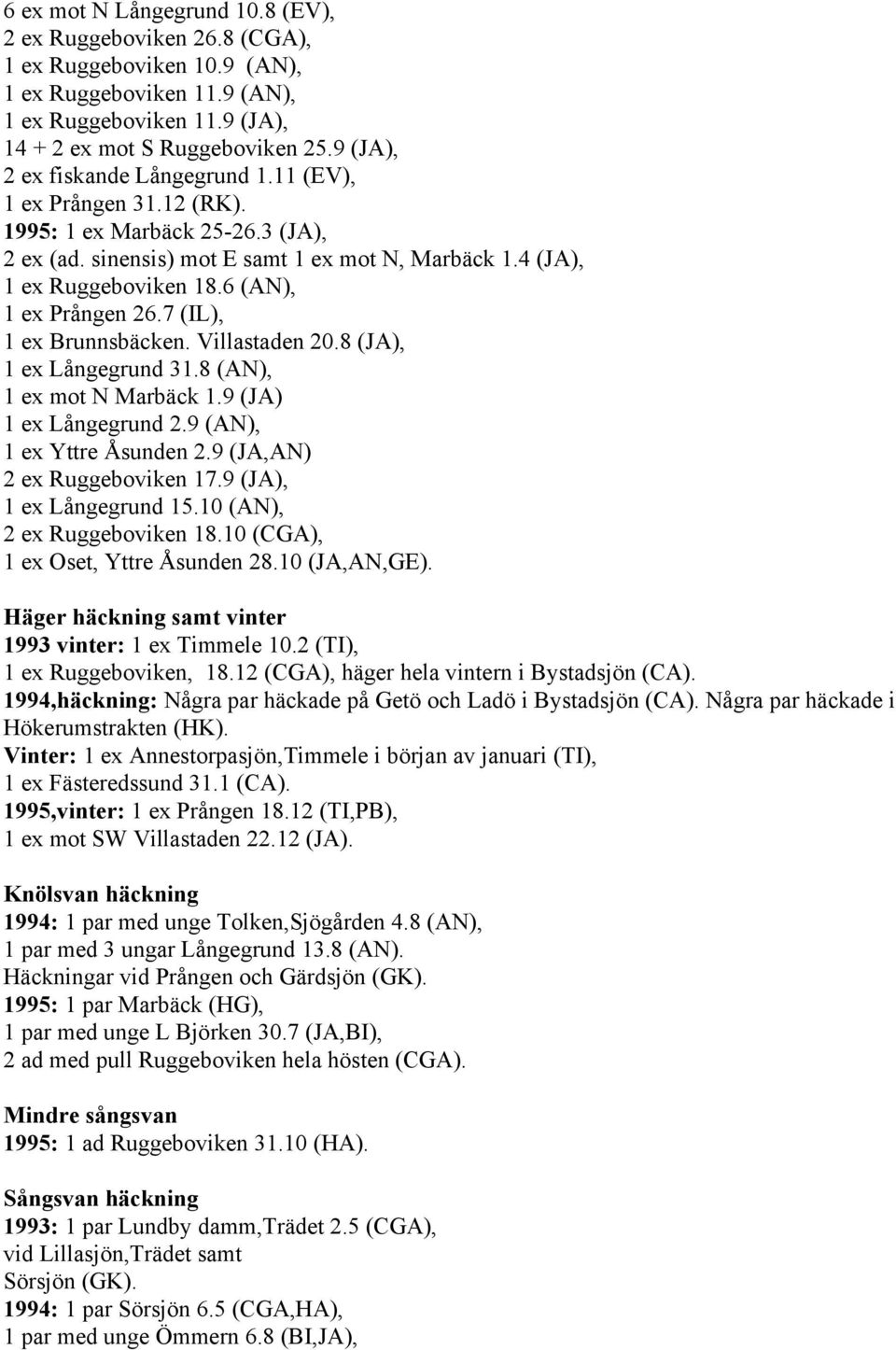 6 (AN), 1 ex Prången 26.7 (IL), 1 ex Brunnsbäcken. Villastaden 20.8 (JA), 1 ex Långegrund 31.8 (AN), 1 ex mot N Marbäck 1.9 (JA) 1 ex Långegrund 2.9 (AN), 1 ex Yttre Åsunden 2.