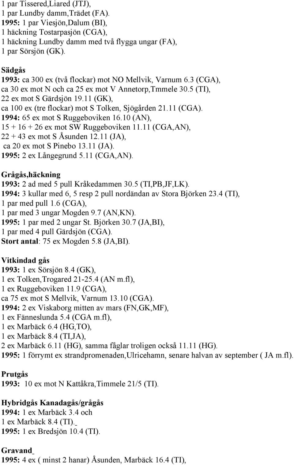 11 (GK), ca 100 ex (tre flockar) mot S Tolken, Sjögården 21.11 (CGA). 1994: 65 ex mot S Ruggeboviken 16.10 (AN), 15 + 16 + 26 ex mot SW Ruggeboviken 11.11 (CGA,AN), 22 + 43 ex mot S Åsunden 12.