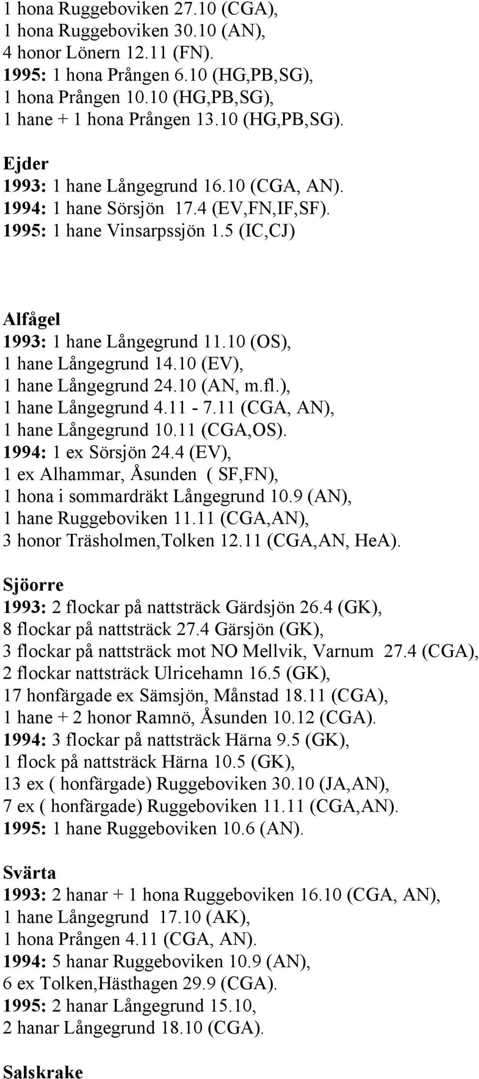 10 (OS), 1 hane Långegrund 14.10 (EV), 1 hane Långegrund 24.10 (AN, m.fl.), 1 hane Långegrund 4.11-7.11 (CGA, AN), 1 hane Långegrund 10.11 (CGA,OS). 1994: 1 ex Sörsjön 24.