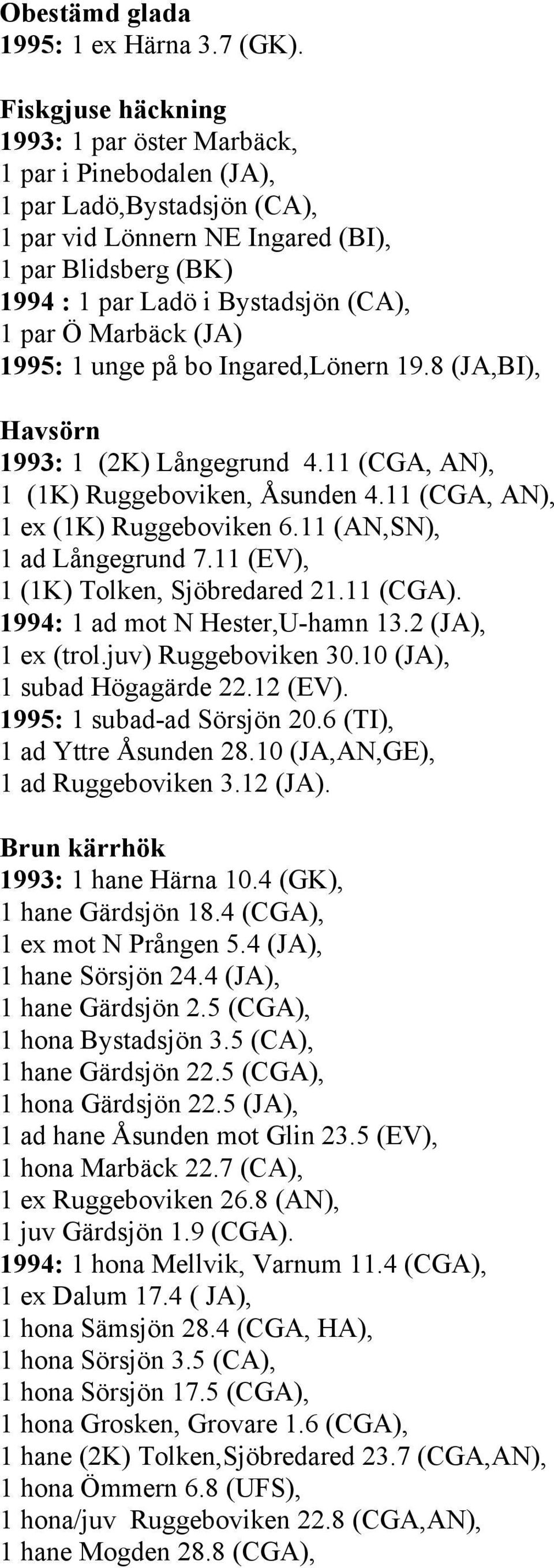 Ö Marbäck (JA) 1995: 1 unge på bo Ingared,Lönern 19.8 (JA,BI), Havsörn 1993: 1 (2K) Långegrund 4.11 (CGA, AN), 1 (1K) Ruggeboviken, Åsunden 4.11 (CGA, AN), 1 ex (1K) Ruggeboviken 6.