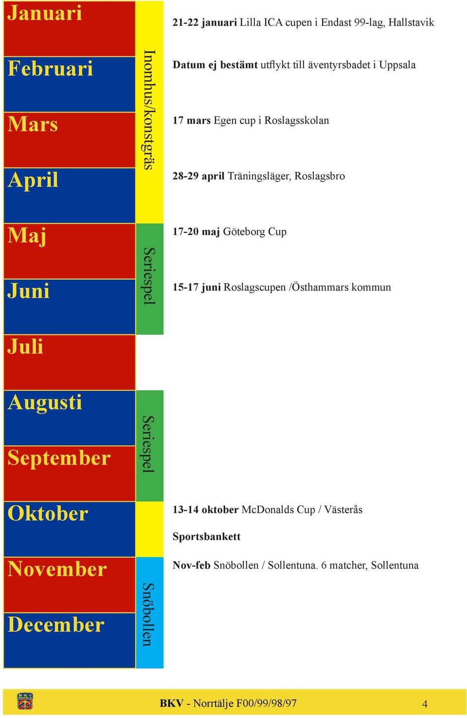 Egen cup i Roslagsskolan 28-29 april Träningsläger, Roslagsbro 17-20 maj Göteborg Cup 15-17 juni Roslagscupen /Östhammars kommun