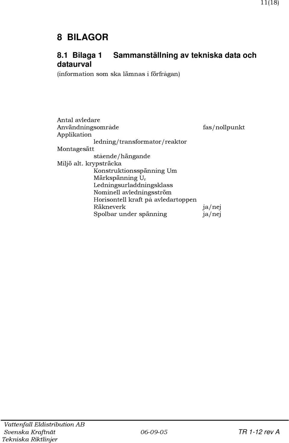 avledare Användningsområde Applikation ledning/transformator/reaktor Montagesätt stående/hängande Miljö alt.