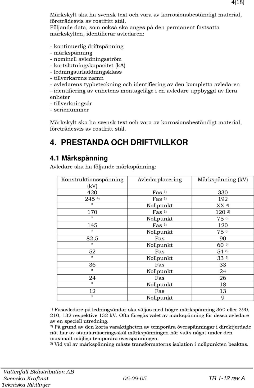 - ledningsurladdningsklass - tillverkarens namn - avledarens typbeteckning och identifiering av den kompletta avledaren - identifiering av enhetens montageläge i en avledare uppbyggd av flera enheter