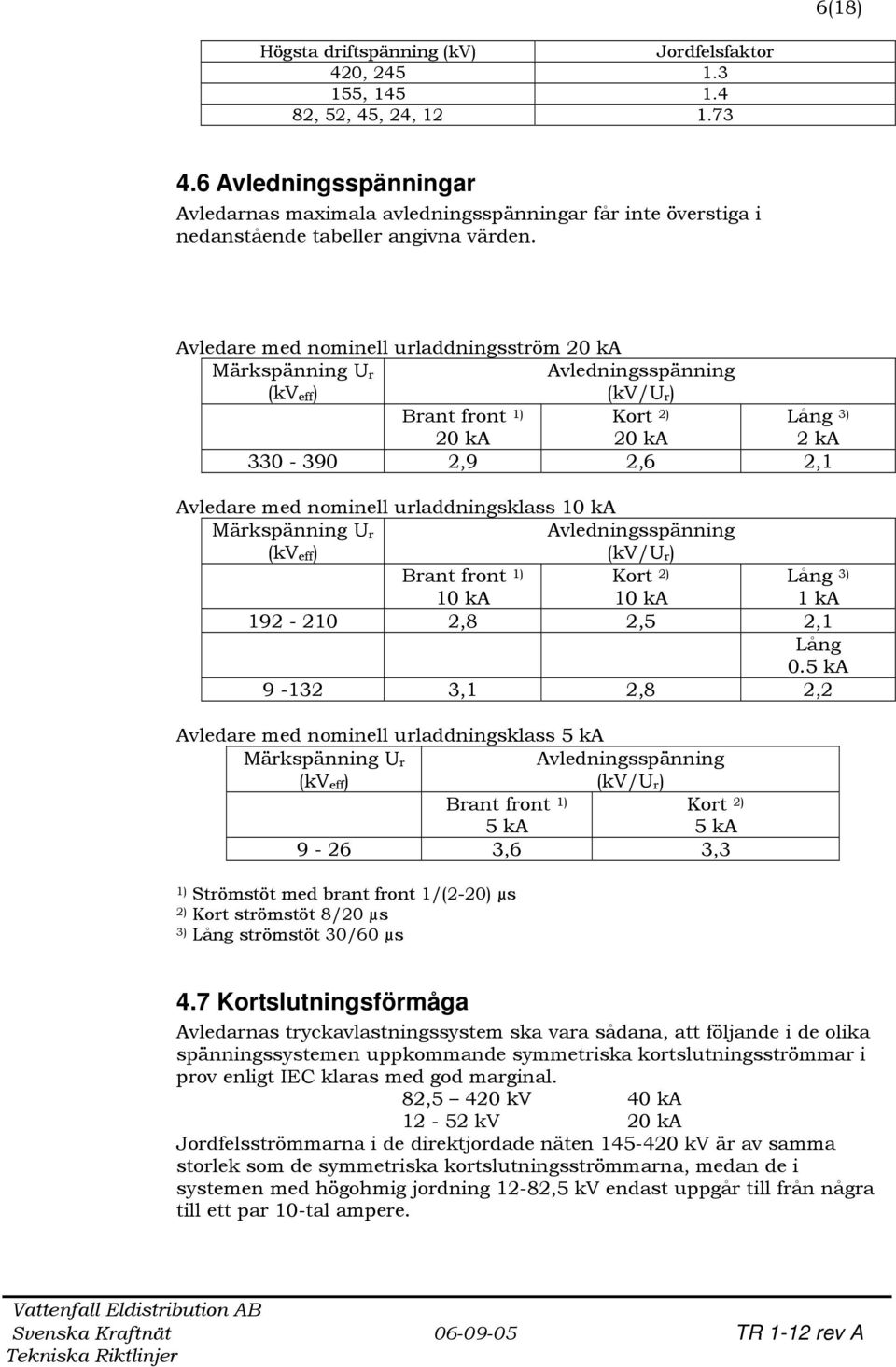 Avledare med nominell urladdningsström 20 ka Märkspänning U r (kv eff ) Avledningsspänning (kv/u r ) Brant front 1) 20 ka Kort 2) 20 ka Lång 3) 2 ka 330-390 2,9 2,6 2,1 Avledare med nominell