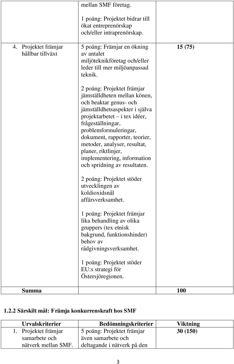 utvecklingen av koldioxidsnål affärsverksamhet. lika behandling av olika gruppers (tex etnisk 15 (75) 1.2.