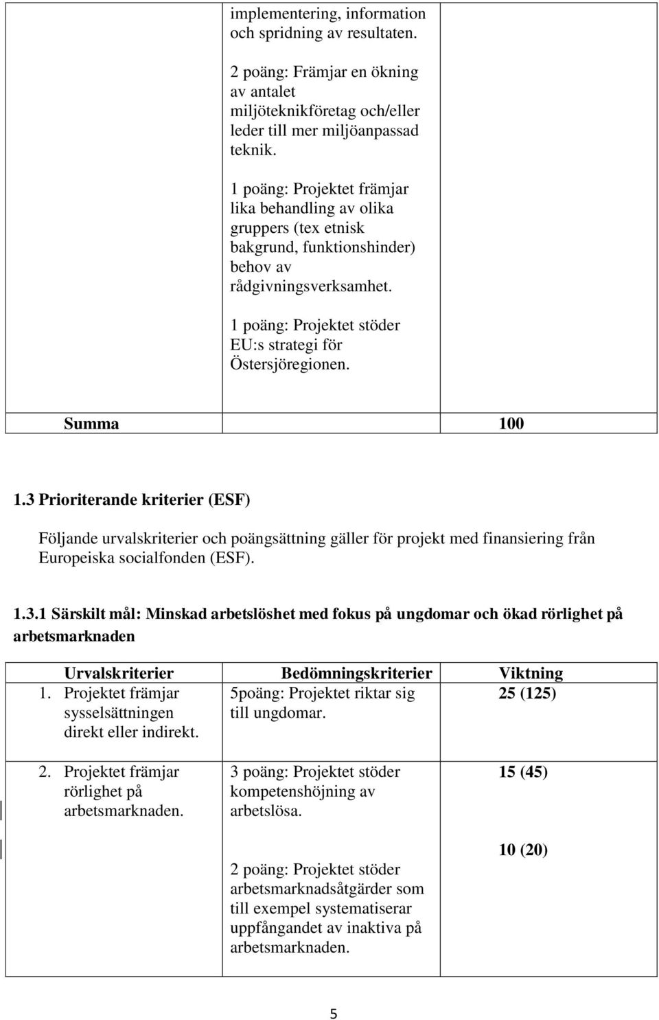 Projektet främjar sysselsättningen direkt eller indirekt. 5poäng: Projektet riktar sig till ungdomar. 25 (125) 2. Projektet främjar rörlighet på arbetsmarknaden.