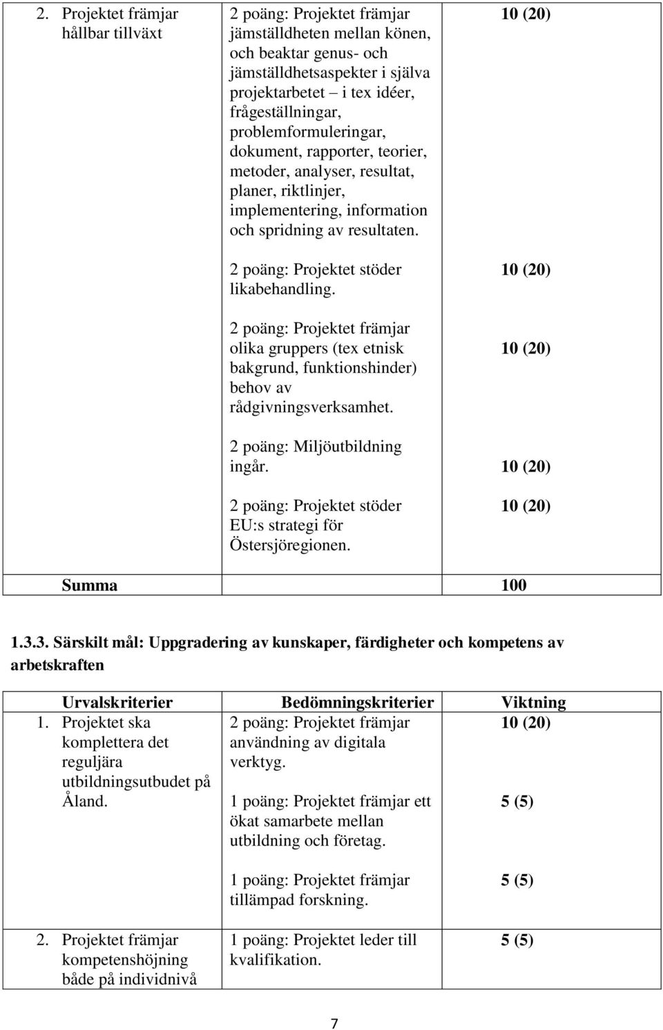 Projektet ska komplettera det reguljära utbildningsutbudet på Åland. användning av digitala verktyg.