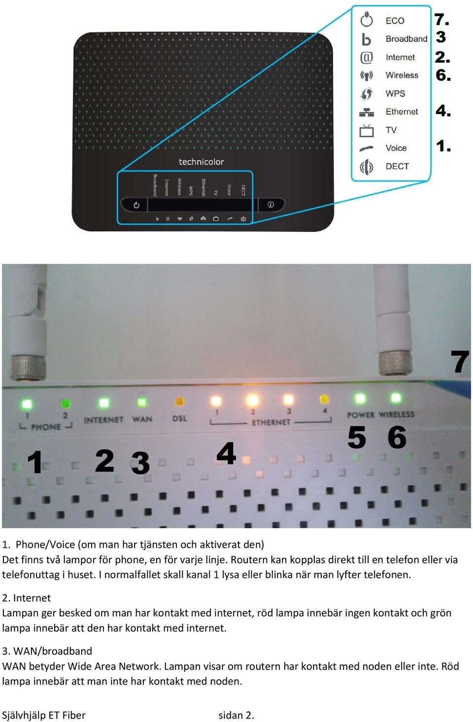 2. Internet Lampan ger besked om man har kontakt med internet, röd lampa innebär ingen kontakt och grön lampa innebär att den har kontakt med