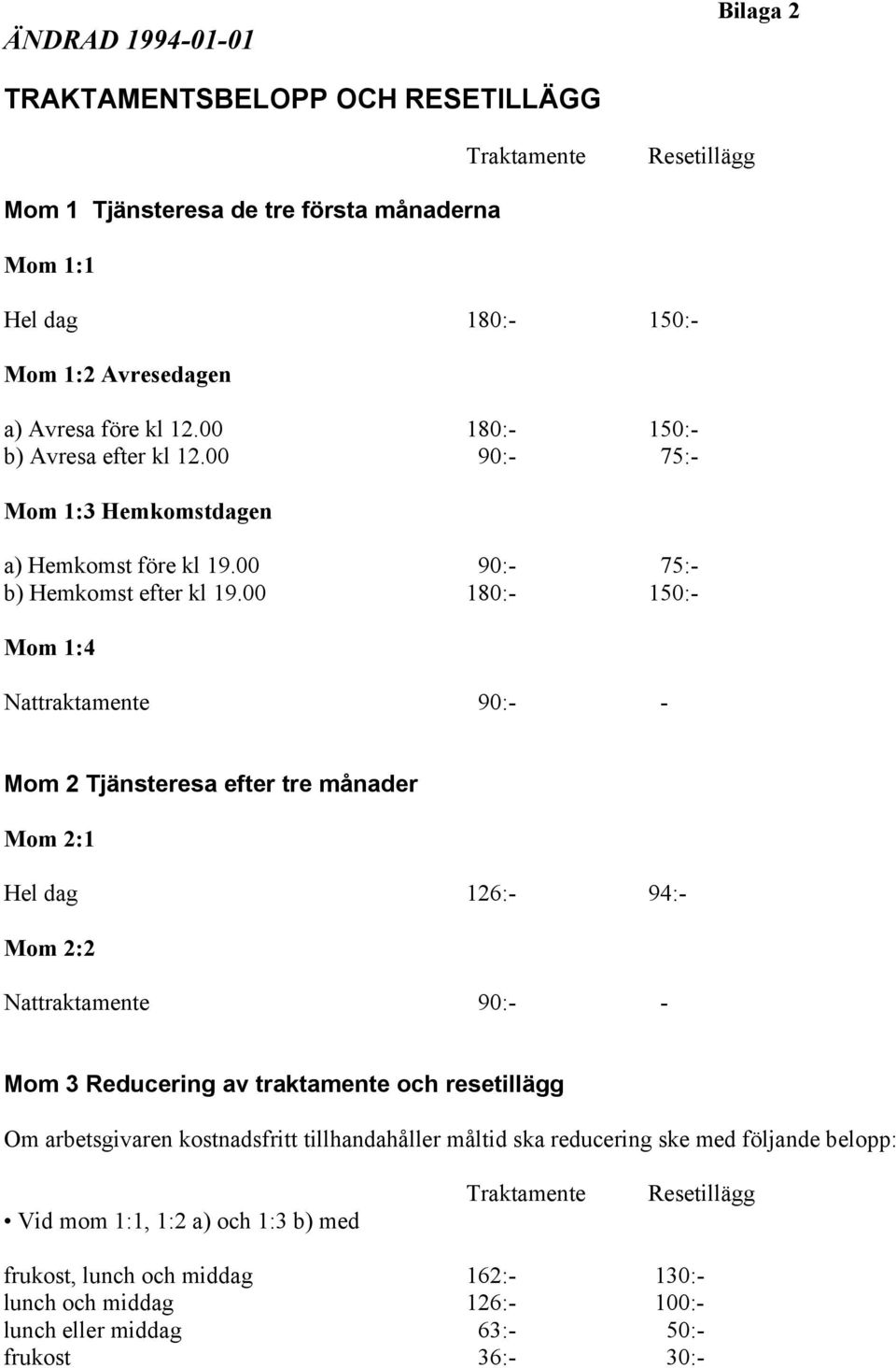 00 180:- 150:- Mom 1:4 Nattraktamente 90:- - Mom 2 Tjänsteresa efter tre månader Mom 2:1 Hel dag 126:- 94:- Mom 2:2 Nattraktamente 90:- - Mom 3 Reducering av traktamente och resetillägg Om