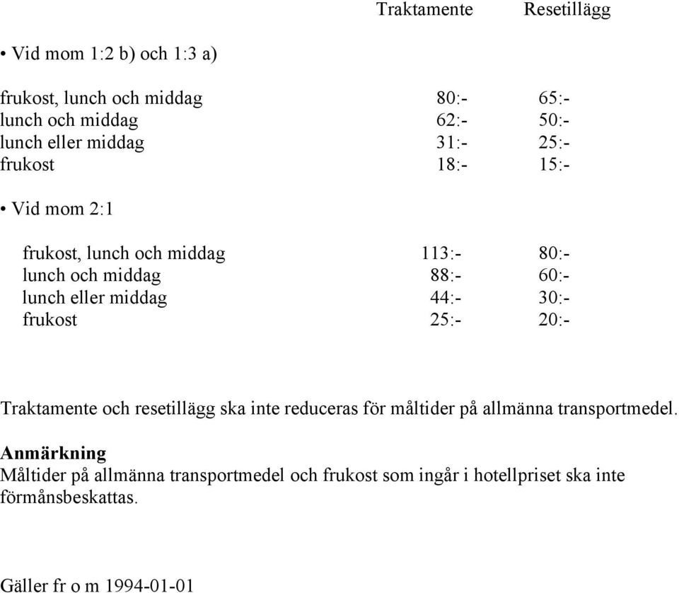 middag 44:- 30:- frukost 25:- 20:- Traktamente och resetillägg ska inte reduceras för måltider på allmänna transportmedel.