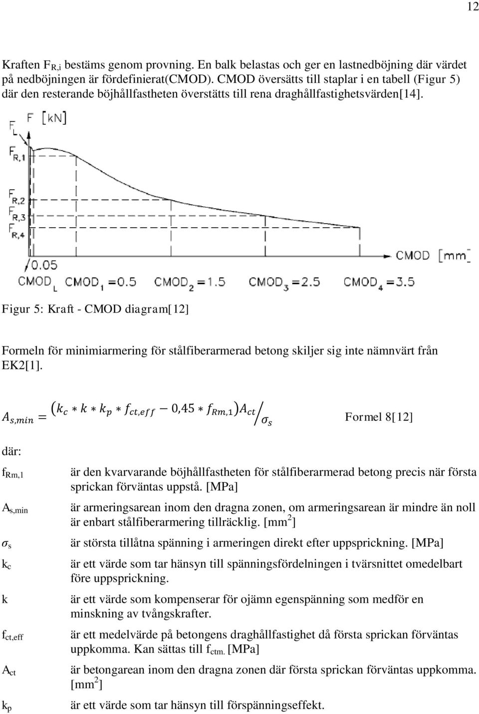 Figur 5: Kraft - CMOD diagram[12] Formeln för minimiarmering för stålfiberarmerad betong skiljer sig inte nämnvärt från EK2[1].
