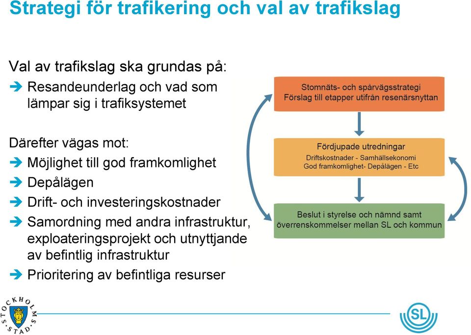 god framkomlighet Depålägen Drift- och investeringskostnader Samordning med andra