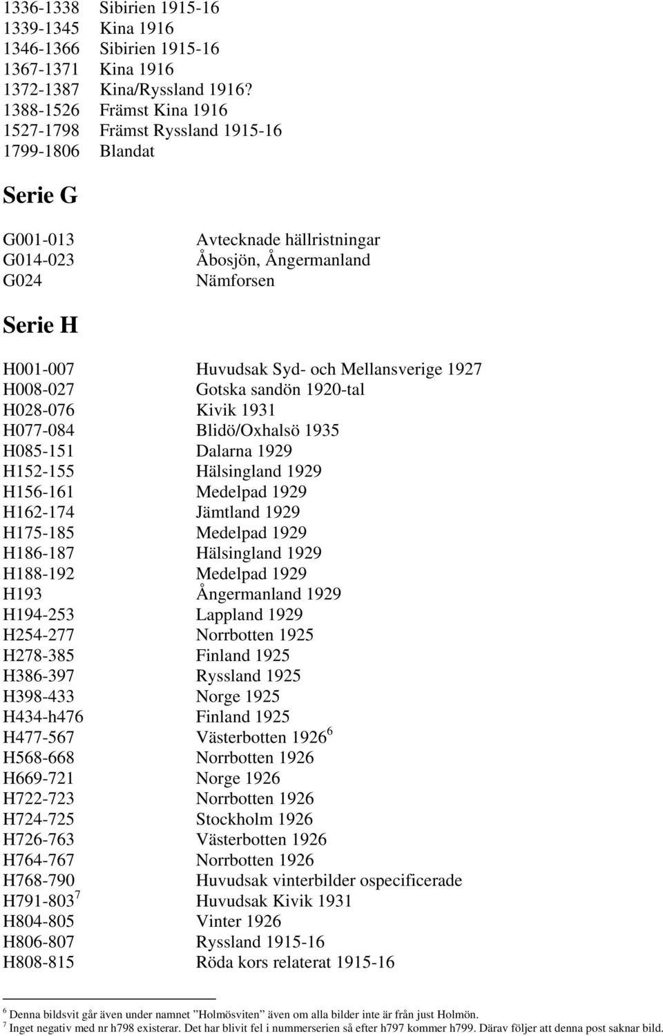 och Mellansverige 1927 H008-027 Gotska sandön 1920-tal H028-076 Kivik 1931 H077-084 Blidö/Oxhalsö 1935 H085-151 Dalarna 1929 H152-155 Hälsingland 1929 H156-161 Medelpad 1929 H162-174 Jämtland 1929