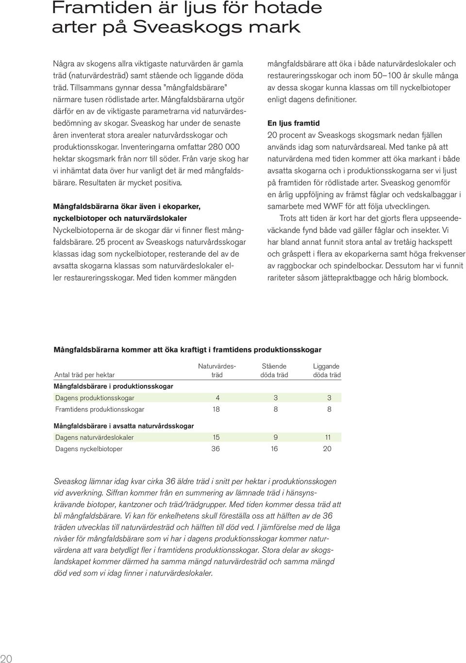 Sveaskog har under de senaste åren inventerat stora arealer naturvårdsskogar och produktionsskogar. Inventeringarna omfattar 280 000 hektar skogsmark från norr till söder.