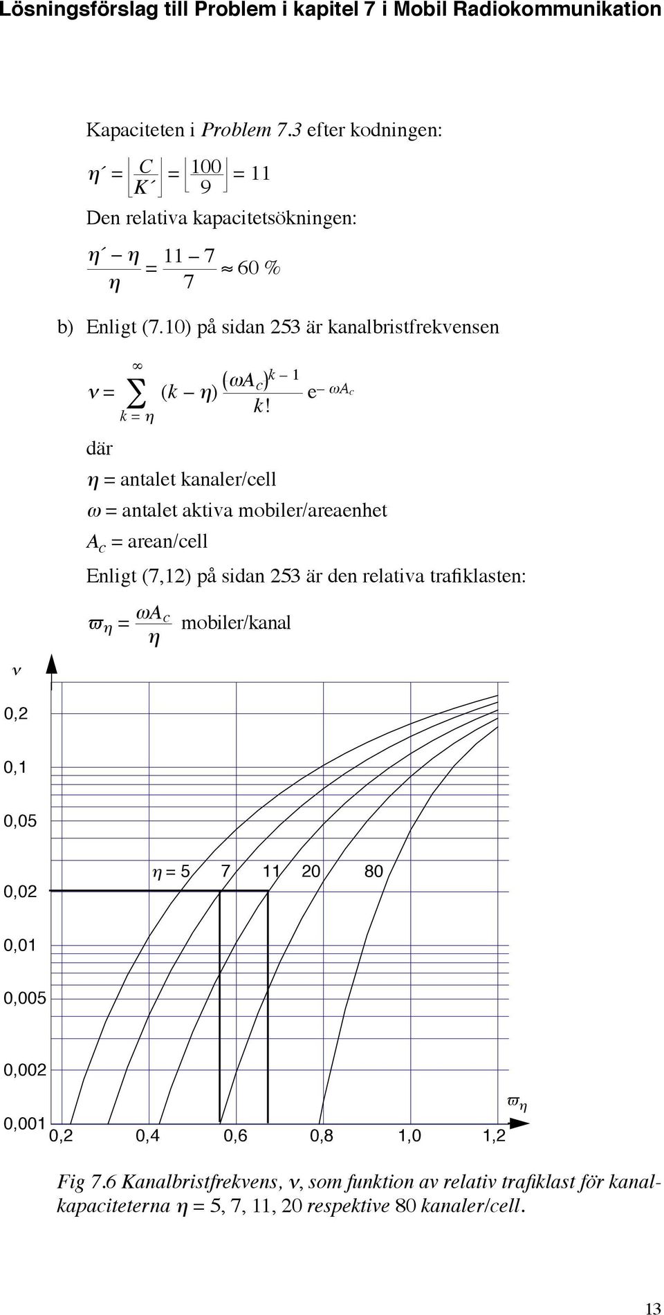 ν = (k η) ωa c k k!