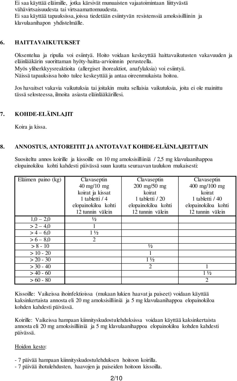 Hoito voidaan keskeyttää haittavaikutusten vakavuuden ja eläinlääkärin suorittaman hyöty-haitta-arvioinnin perusteella. Myös yliherkkyysreaktioita (allergiset ihoreaktiot, anafylaksia) voi esiintyä.