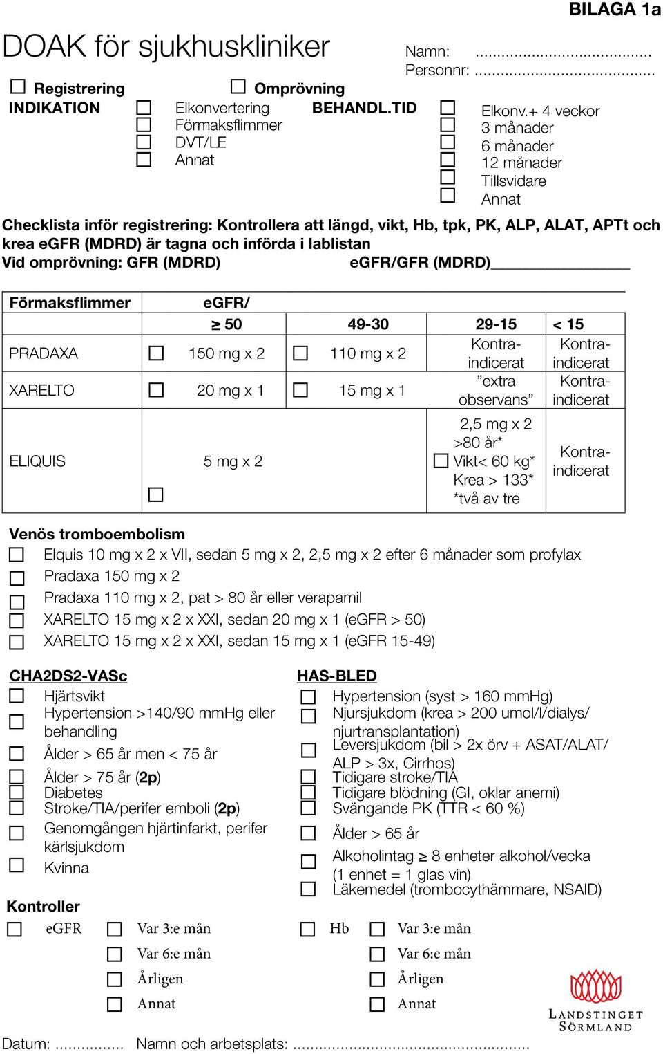 införda i lablistan Vid omprövning: GFR (MDRD) egfr/gfr (MDRD) ELIQUIS 5 mg x 2 2,5 mg x 2 >8 år* Vikt< 6 kg* Krea > 133* *två av tre Förmaksflimmer egfr/ 5 49-3 29-15 < 15 PRADAA 15 mg x 2 11 mg x 2